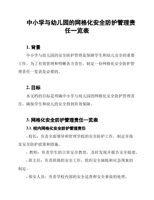 中小学与幼儿园的网格化安全防护管理责任一览表
