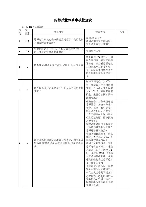 HR-SA8000检查表
