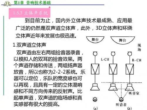 现代音响与调音技术课件第4次课-PPT文档资料