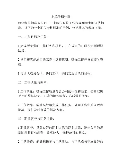 职位考核标准