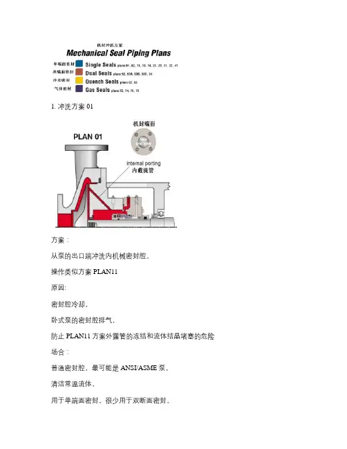 机械密封冲洗方案-API682.