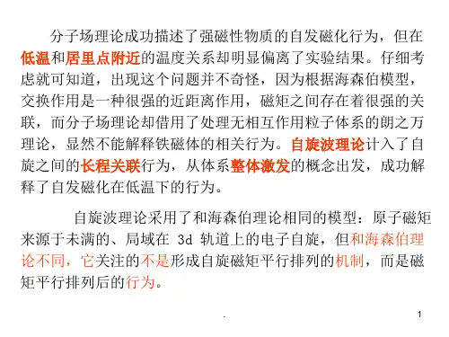 自旋波理论
