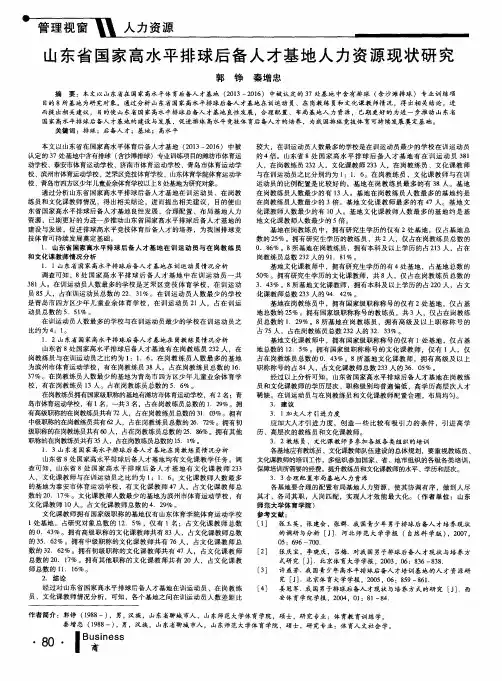 山东省国家高水平排球后备人才基地人力资源现状研究