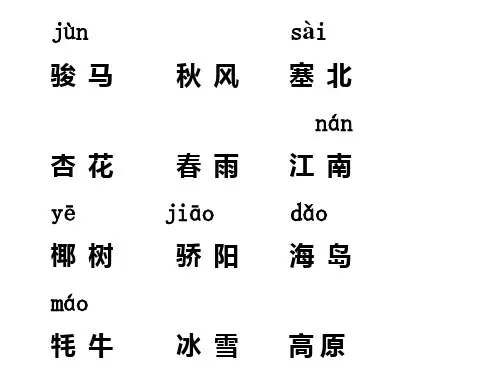 小学语文二年级下册识字6教学课件