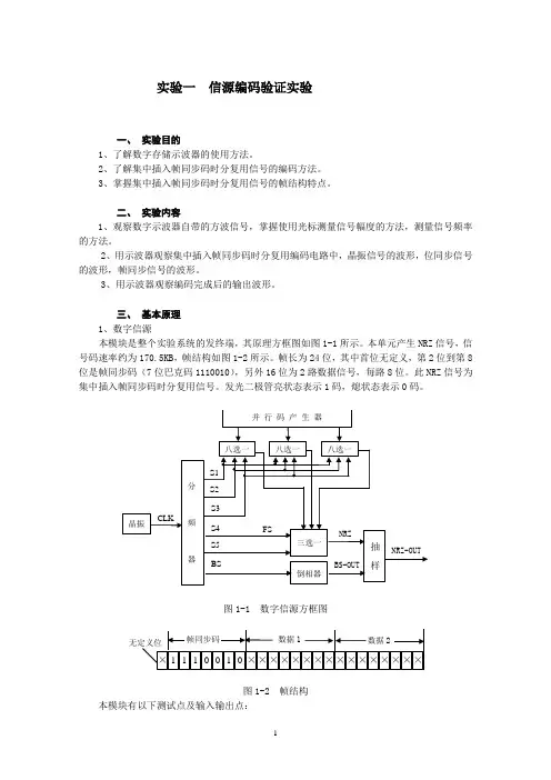 通信原理实验指导书(2013年修改)