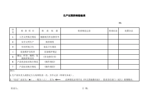 26生产过程控制检验表