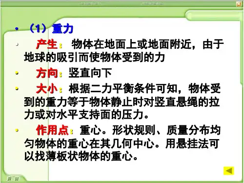 物体的受力分析及其运算技巧