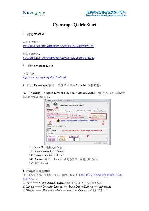 Cytoscape使用方法