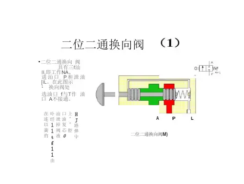 液压元件换向阀(44页)