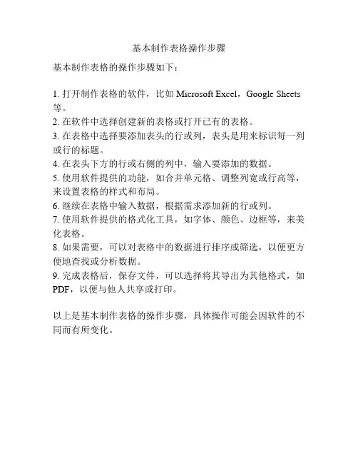 基本制作表格操作步骤