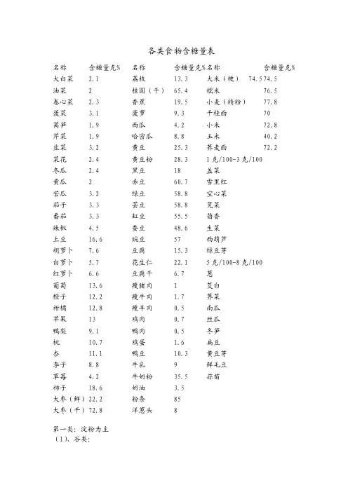各类食物含糖量表[最新]