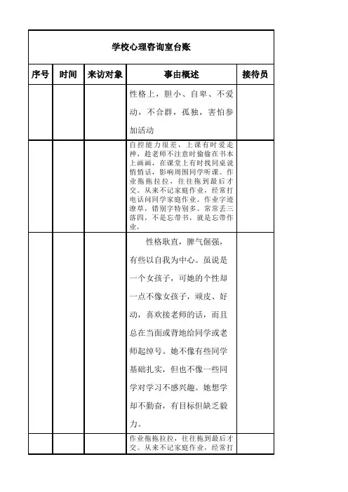 学校心理咨询室台账
