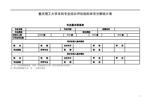重庆理工大学本科专业综合评估指标体系分解统计表