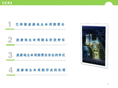 旅游地生命周期理论PPT课件