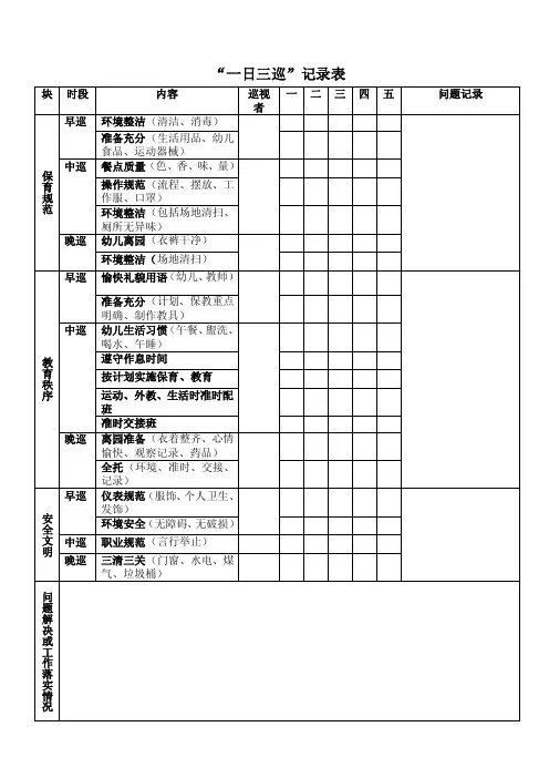 “一日三巡”记录表