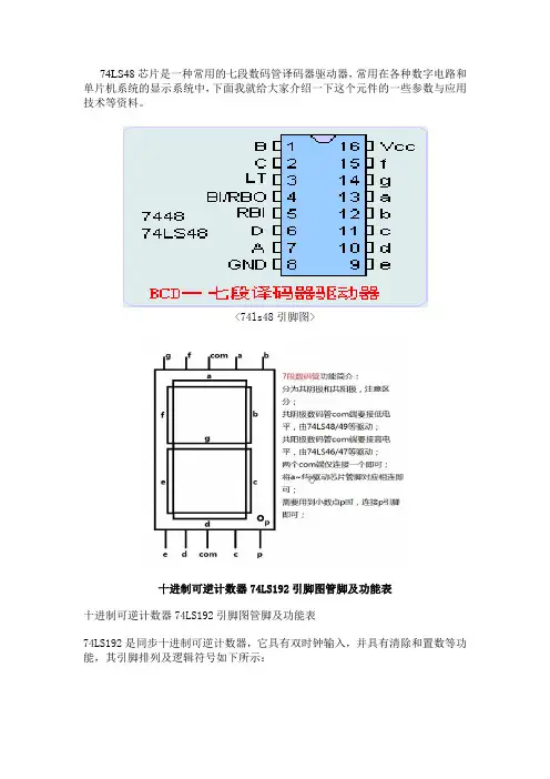 引脚图及功能表