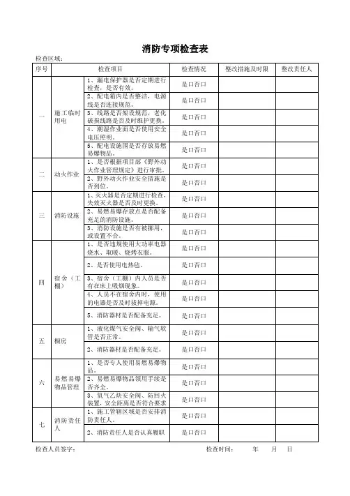 消防专项检查表