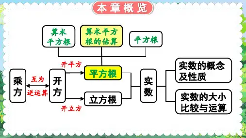 七年级数学下册教学课件《用计算器求一个正数的的算术平方根》
