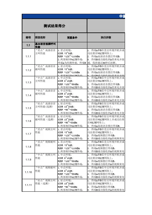 中国移动VOLTE终端测试规范V3.2