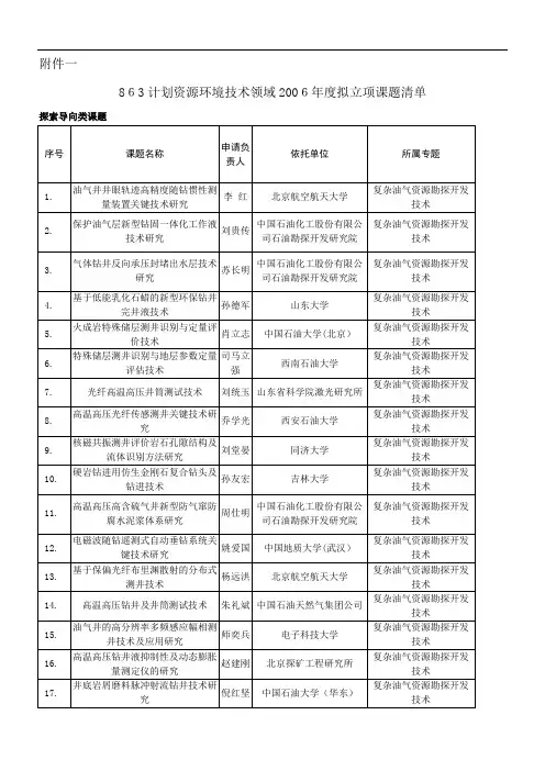 关于“十一五”国家高技术研究发展计划(863计划)