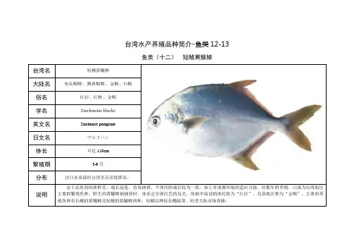 (精选)台湾水产养殖品种简介鱼类1213