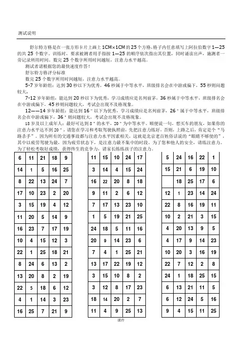 全面舒尔特方格及注意力训练方法.doc