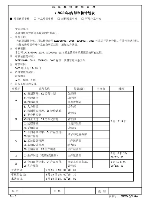 (2020年体系审核)内审计划表