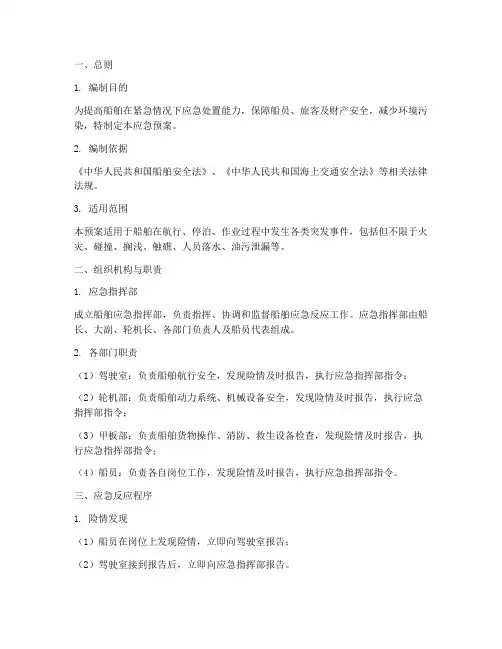 船舶应急反应程序应急预案
