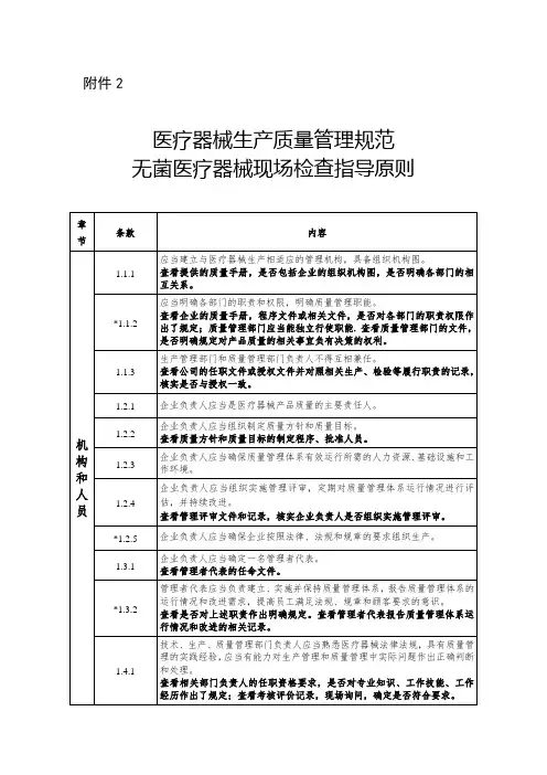医疗器械生产质量管理规范无菌医疗器械现场检查指导原则(局2015年218号)