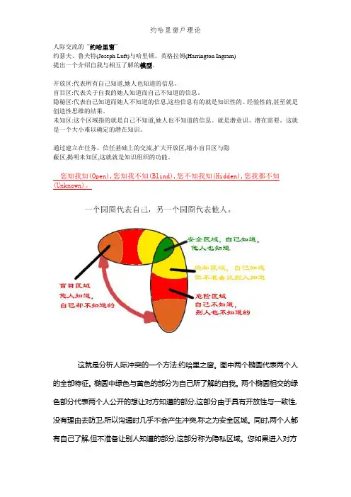 约哈里窗户理论