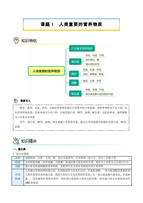 1九年级下册化学课件讲义(人教版)6