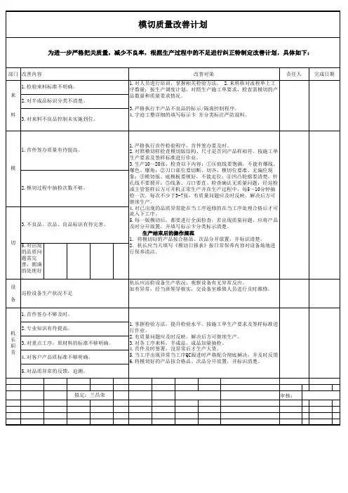 模切质量改善计划3