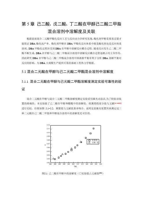 第5章 己二酸