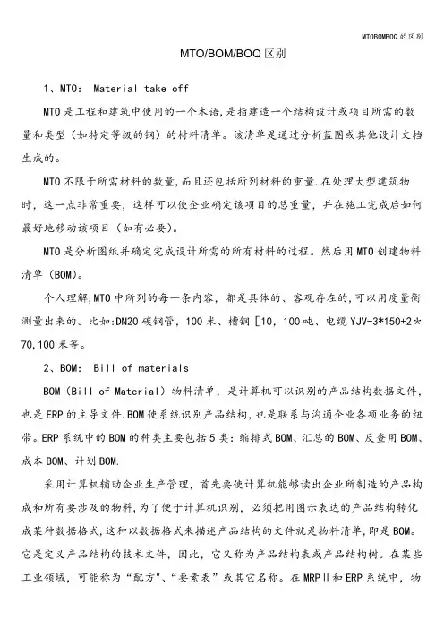 MTOBOMBOQ的区别