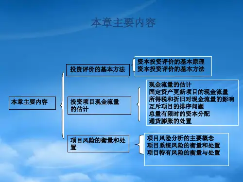 资本预算课件学习