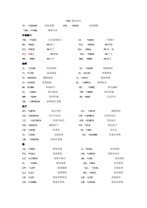 探索者tssd绘图命令大全