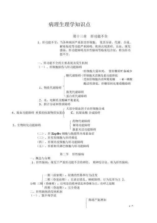 病理生理学详细复习重点