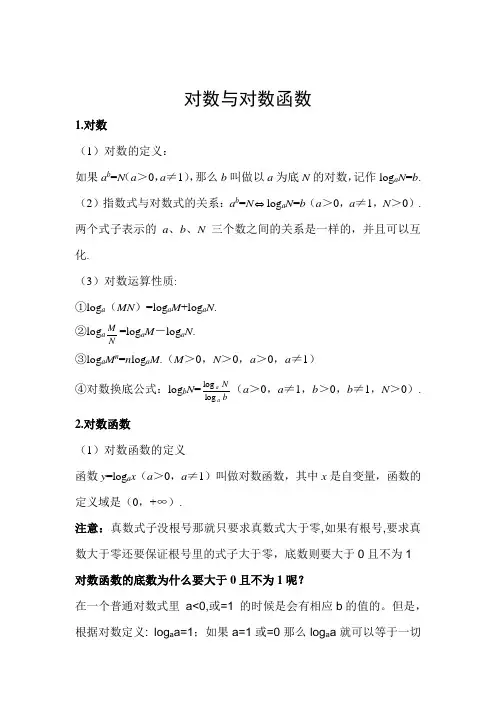 对数函数知识点