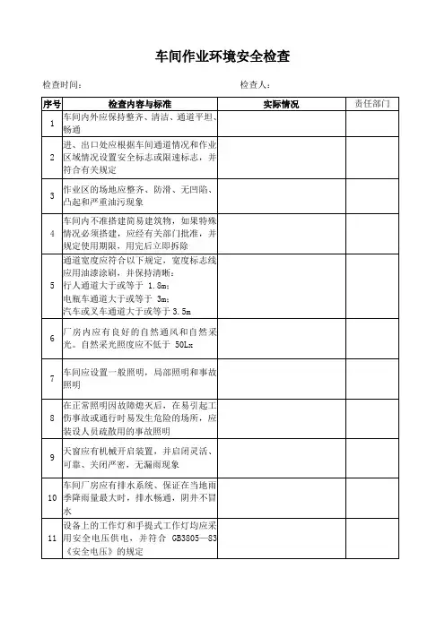 车间作业环境安全生产检查表
