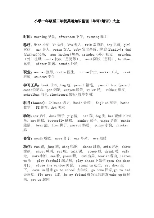 【免费】小学一年级至三年级英语知识整理(单词+短语)大全