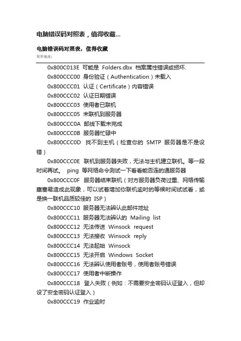 电脑错误码对照表，值得收藏...