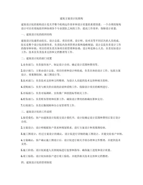 如何做建筑方案设计院架构