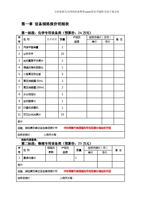 设备规格报价明细表