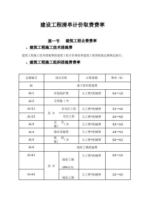 建设工程清单计价取费费率