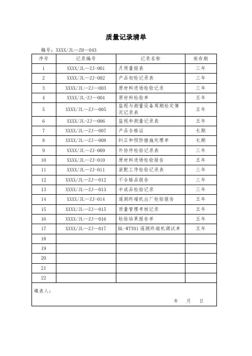 质量检验记录ZJ----------质检