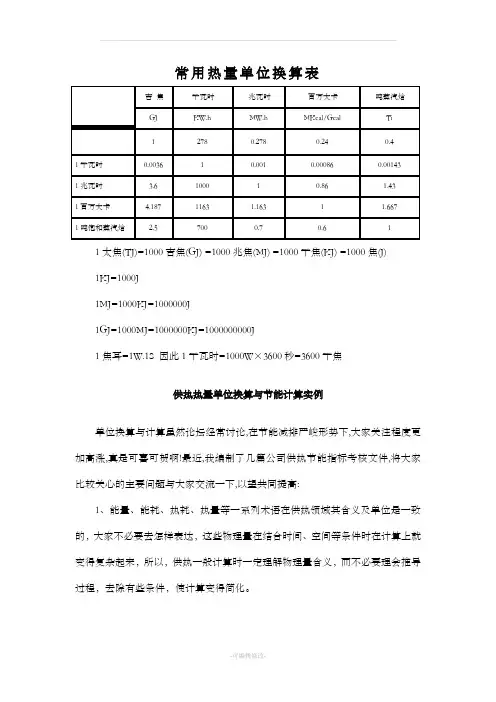 常用热量单位换算表