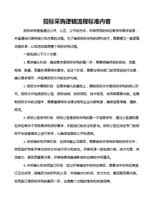 招标采购逻辑流程标准内容