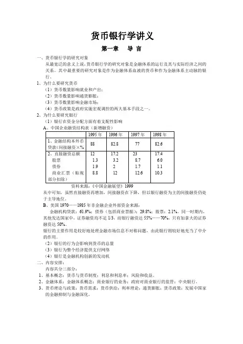 货币银行学讲义
