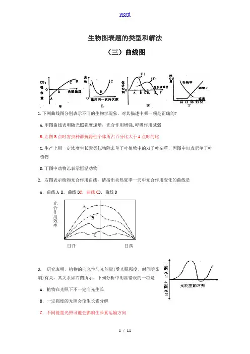高中生物图表题的类型和解法(三)曲线图