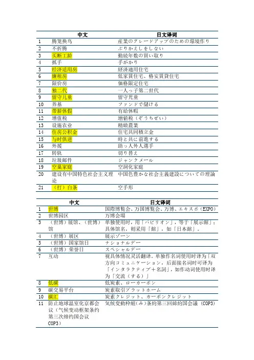 日语常用最新词汇